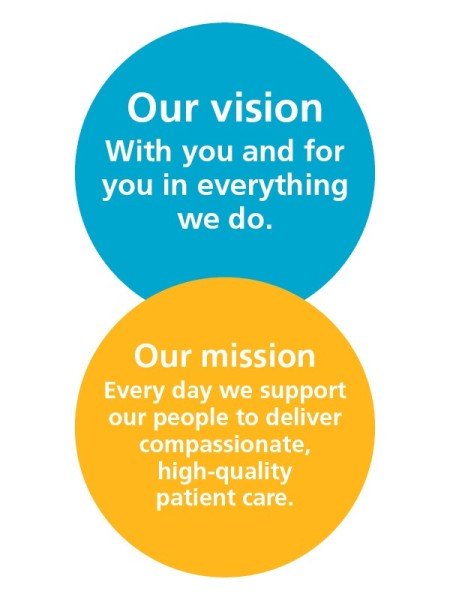 Our Mission, What We Do